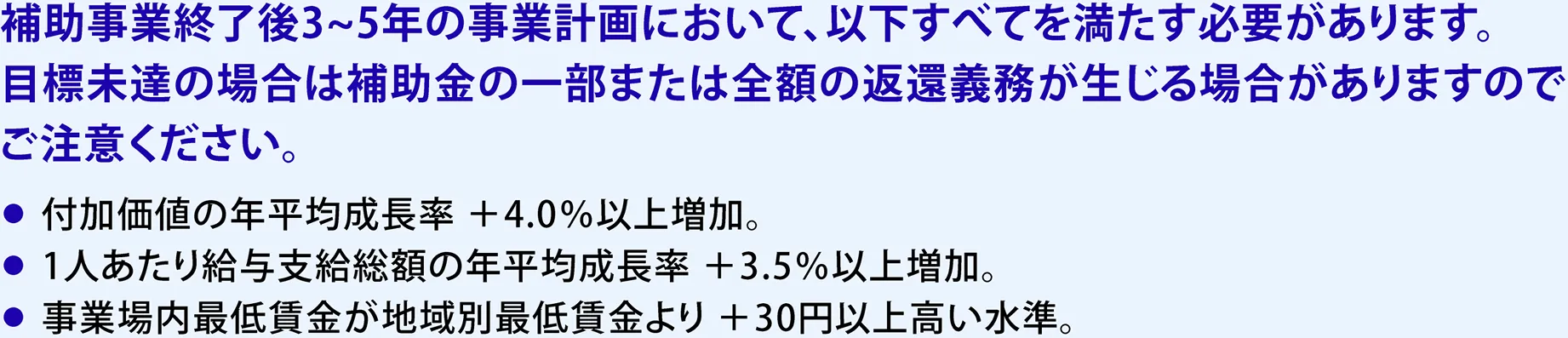 補助事業終了後の事業計画における達成要件